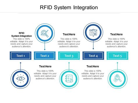 security system using rfid ppt|rfid technology ppt presentation.